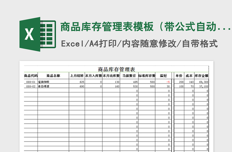 2022商品库存管理表模板（带公式自动计算）免费下载