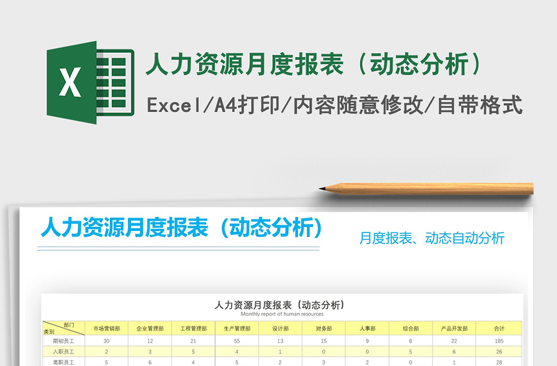 2021年人力资源月度报表（动态分析）