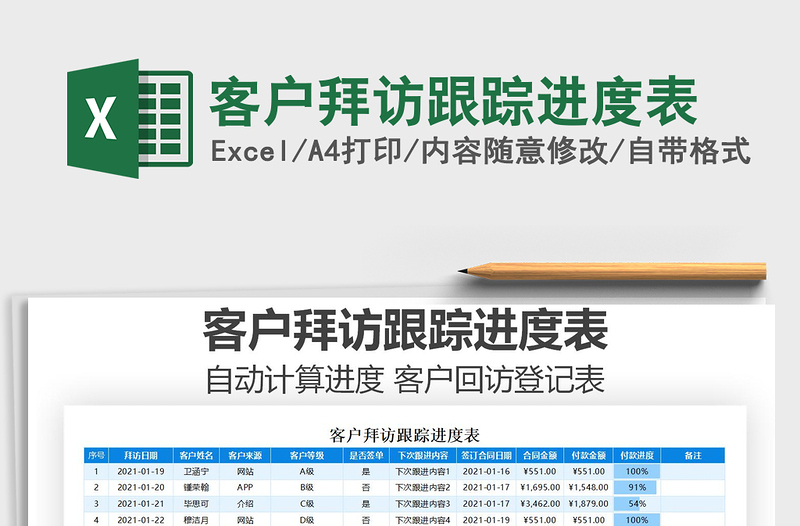 2021年客户拜访跟踪进度表