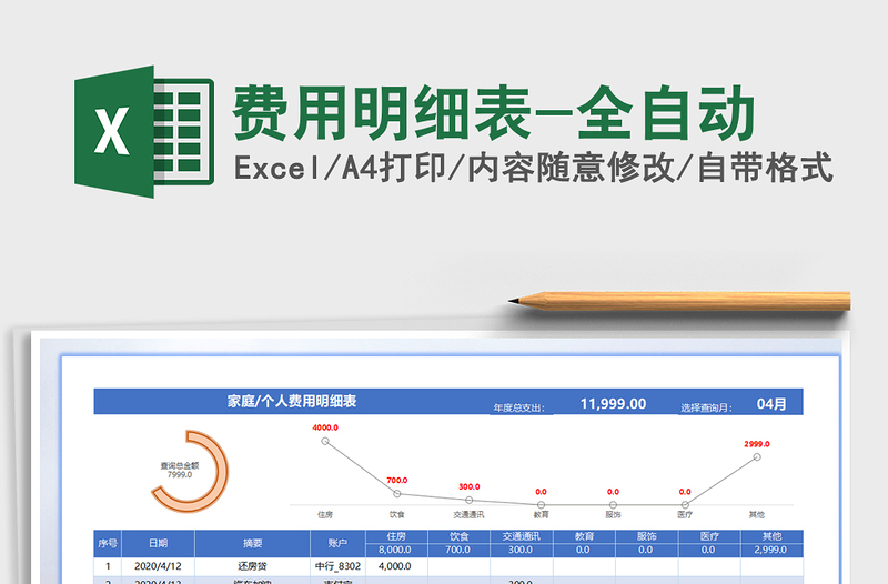 2021年费用明细表-全自动