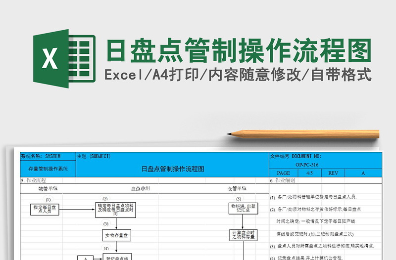 2021年日盘点管制操作流程图