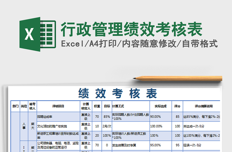 2021年行政管理绩效考核表