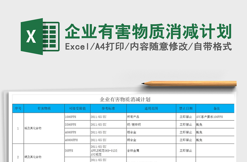 2021年企业有害物质消减计划免费下载