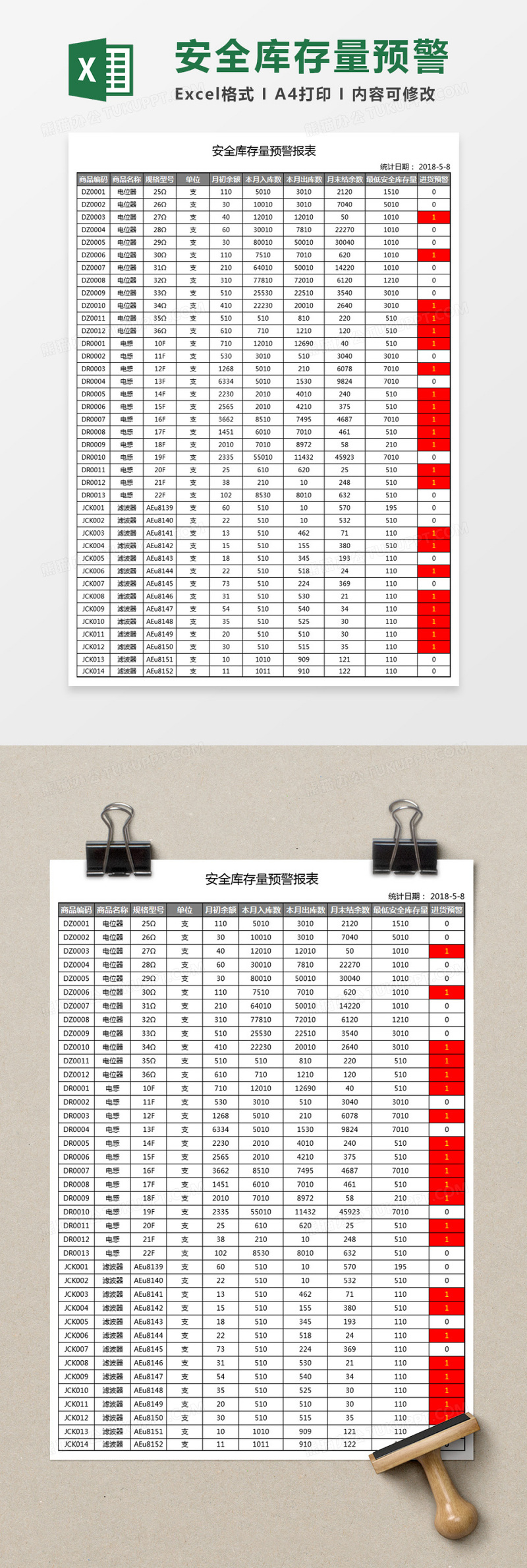 安全庫存量預警報表excel模板