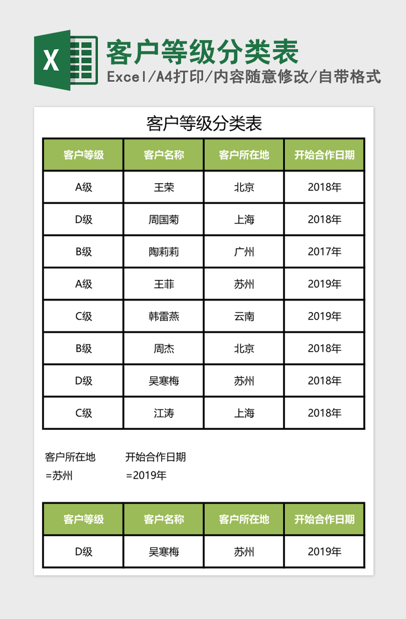 客户等级分类表excel模板