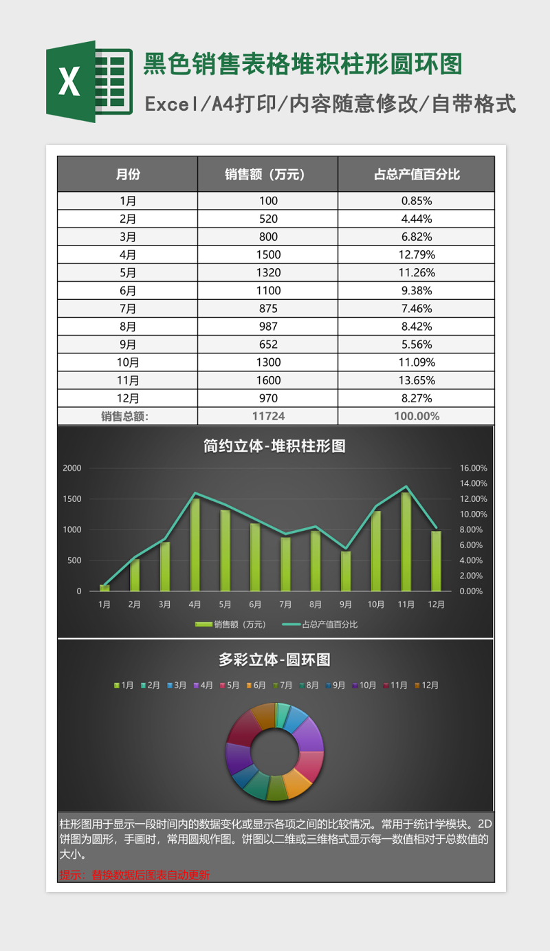 黑色銷售表格堆積柱形圓環圖excel模板