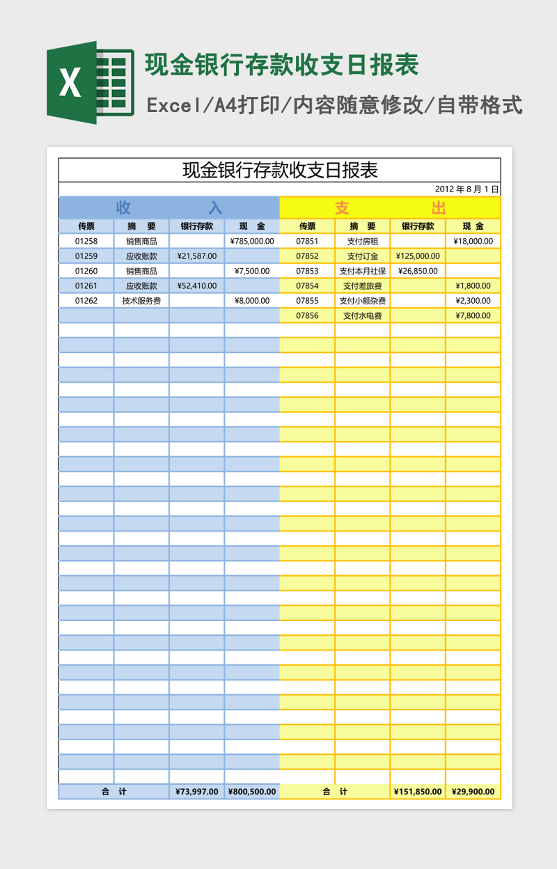 現金銀行存款收支日報表excel模板