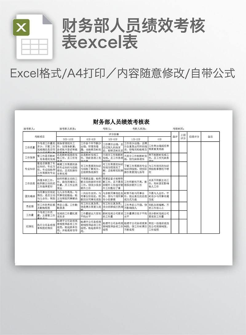 财务部的工作绩效有哪些-财务部绩效考核指标有哪些