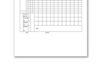 标准作业时间评定表(二)