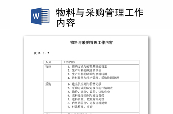 2022与信仰对话团课内容