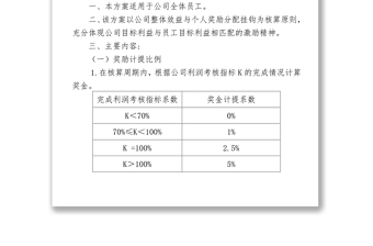 企业奖金分配制度