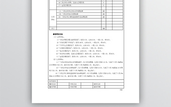 行政人事类考核行政部管理考核方法