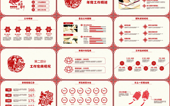 2017鸡年中国风红色剪纸总结计划ppt模板