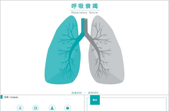 2022肺与呼吸ppt