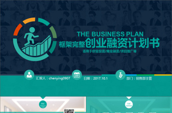商业商务创业策划书计划书PPT模板