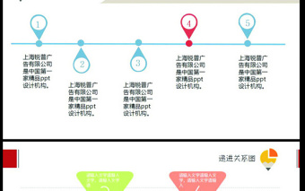 7套步骤流程时间线ppt图表