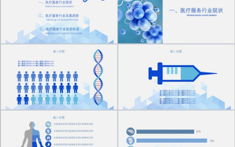 蓝色科技感医学医疗岗位医疗行业ppt模板