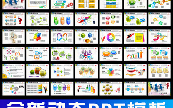 人力资源管理业绩报告绩效商务PPT