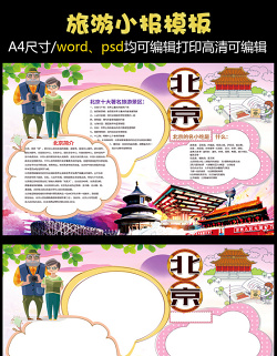 2021年北京旅游小报家乡地理小报模板