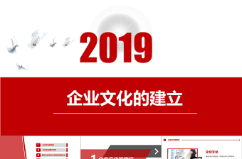 2022新时代企业廉洁文化建设主题ppt