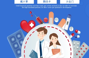 预防武汉冠状肺炎流感病毒海报图片