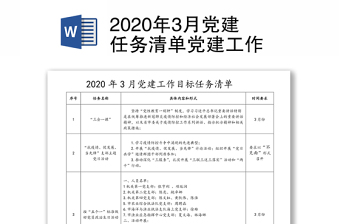 2021行业党建资源清单