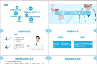 脑梗塞病人的护理查房PPT