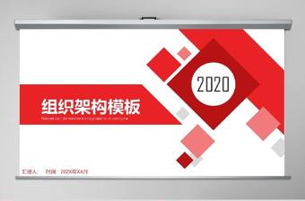 2022自媒体企业组织结构形式ppt