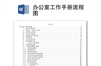 办公室工作手册流程图