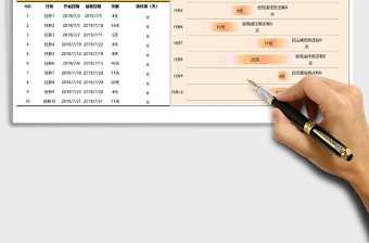 实用任务进度计划表甘特图Excel表格模板