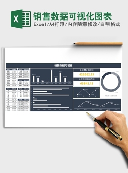 销售数据可视化图表Excel表格
