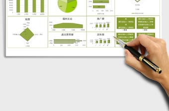 可视化公司财务支出分析图Excel表格