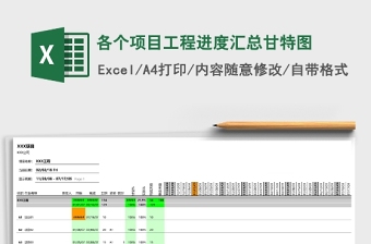 各个项目工程进度汇总甘特图Excel模板