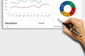 销售统计分析表可视化Excel表格模板