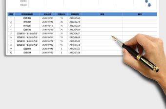 项目时间节点规划计划进度表甘特图Excel表格模板