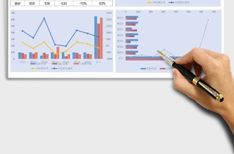 销售管理分析-可视化图Excel表格
