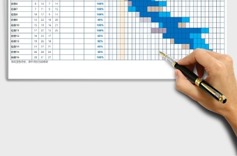 项目工作计划甘特图表格Excel表格模板