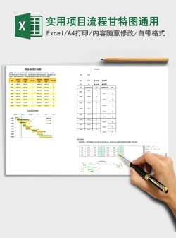 实用项目流程甘特图通用Excel模板