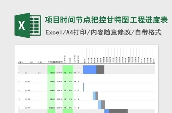 2021甘特图人员闲置表