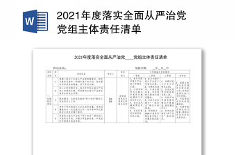 2022司法局党组成员履职清单