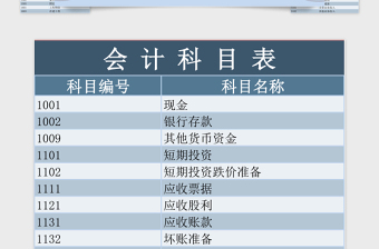 天蓝色风格个人理财EXCL模板