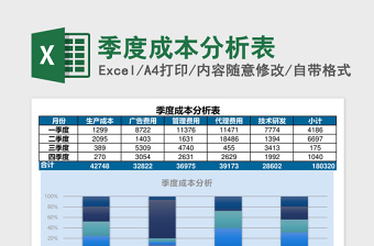 季度成本分析表Excel模板