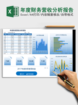 年度财务营收分析报告Excel表格