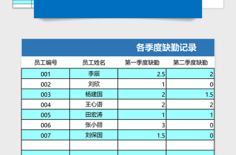 员工考核系统excel模板