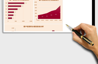 公司客户投资积分级别变动分析Excel模板