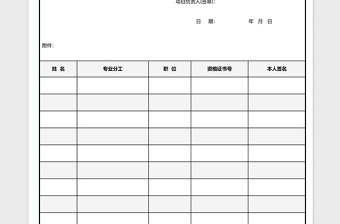 项目经理部人员通知书Excel表