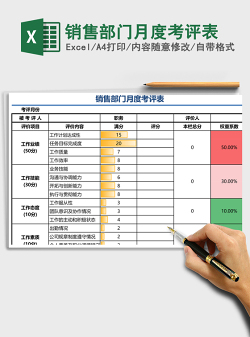 销售部门月度考评表Excel模板
