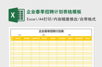 2021茶艺教师企业实践锻炼计划表