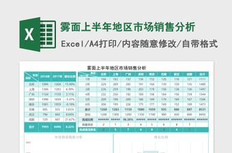 雾面上半年地区市场销售分析Excel模板