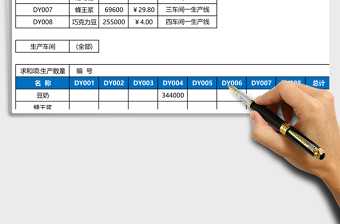 食品公司产品生产记录Excel模板